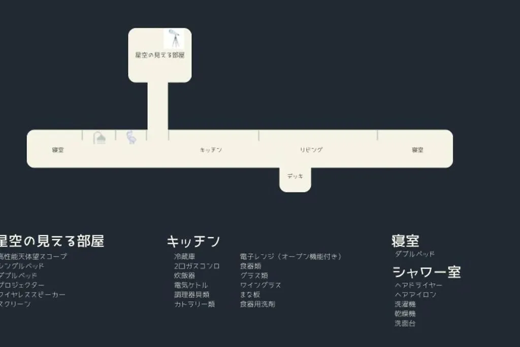 Tobetsu Silent Cabin
